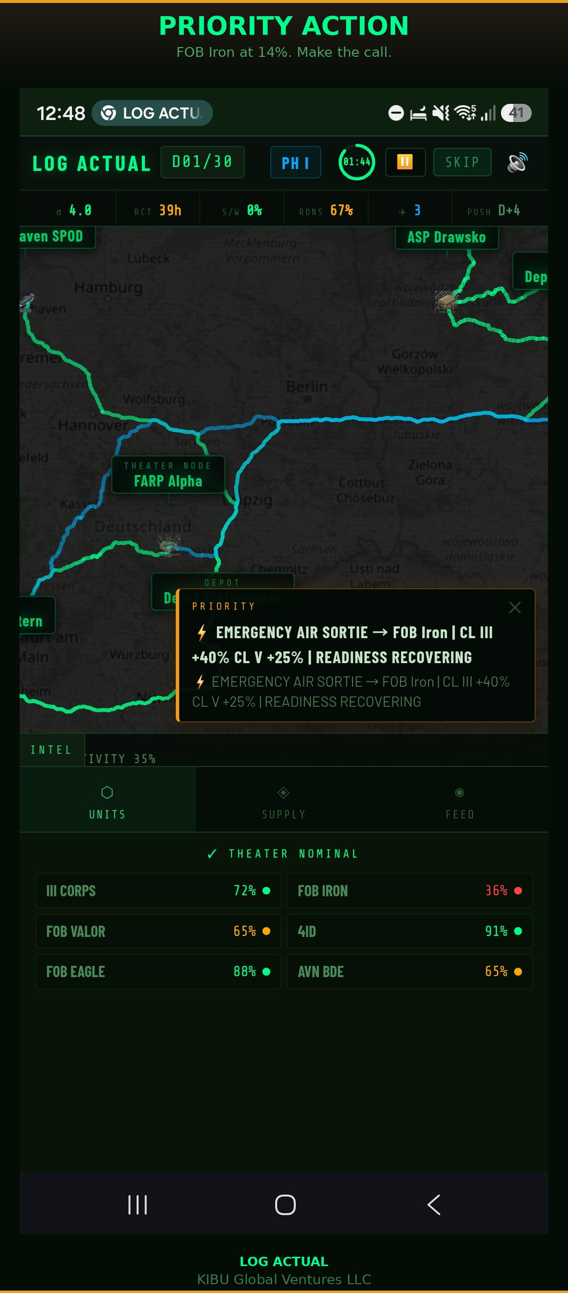 Log Actual - Priority Action